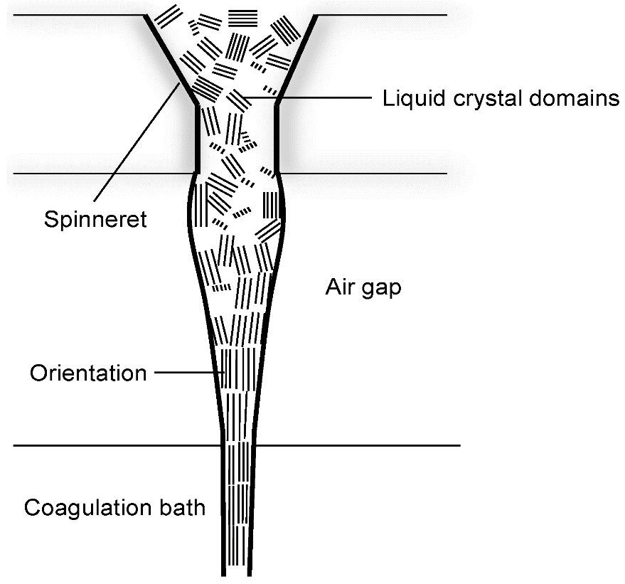 旋乐吧spin8科技