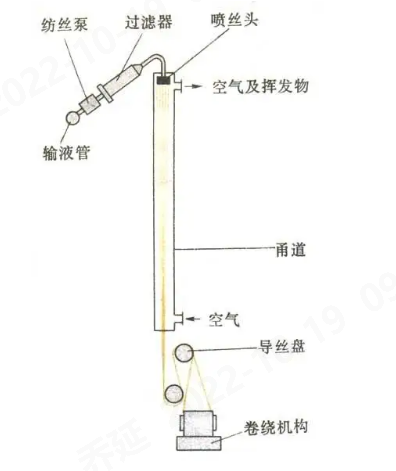 旋乐吧spin8科技