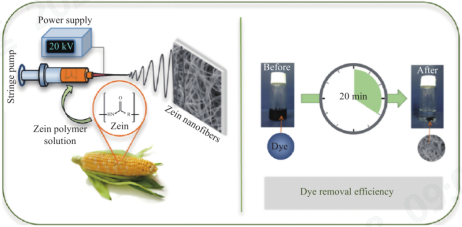 旋乐吧spin8科技